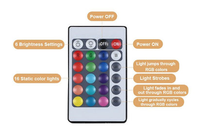 solar lanterns - remote controler